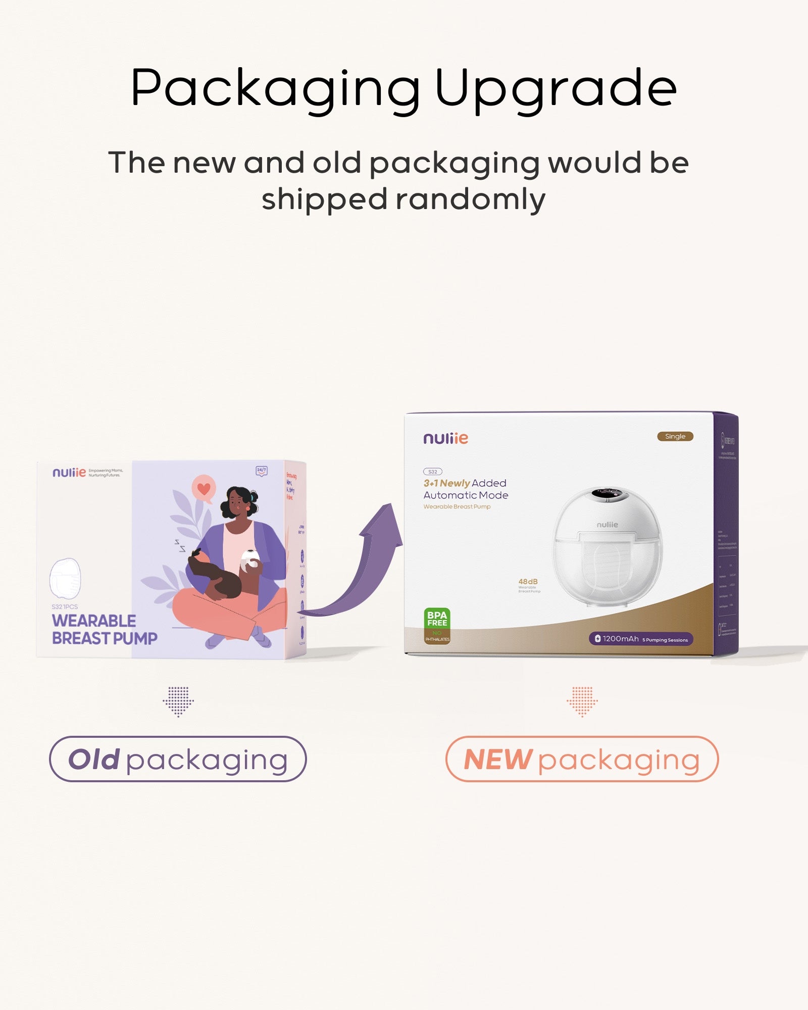 Nuliie S32 Hands Free Breast Pump, Wearable Lightweight Silicon, White