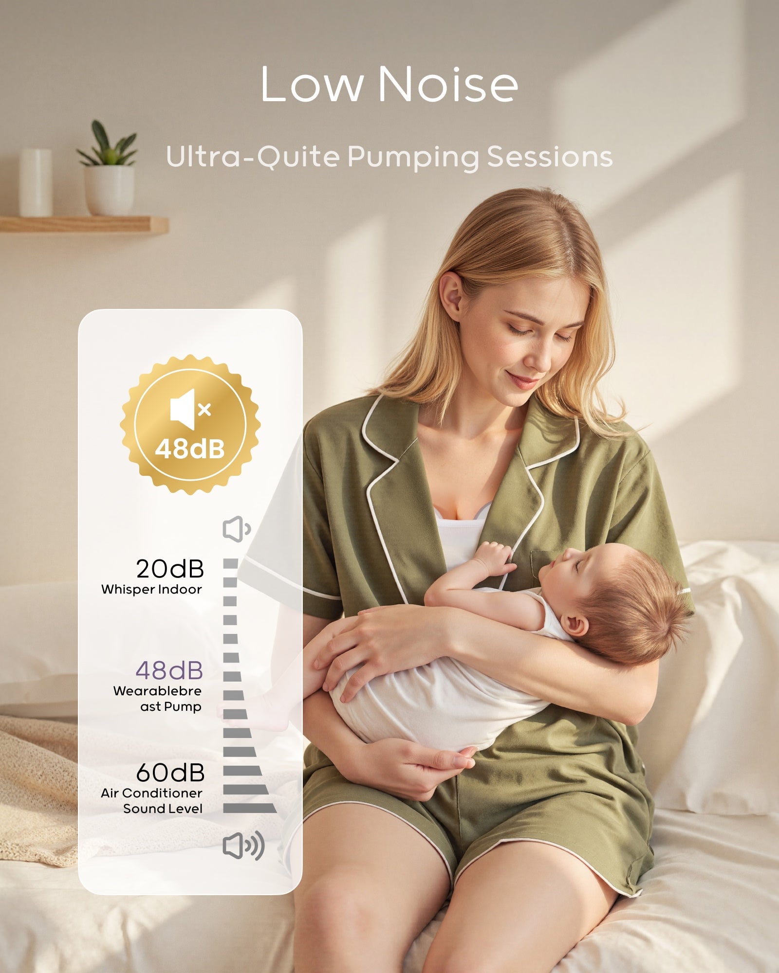 Nuliie S32 Hands Free Breast Pump, Wearable Lightweight Silicon, White