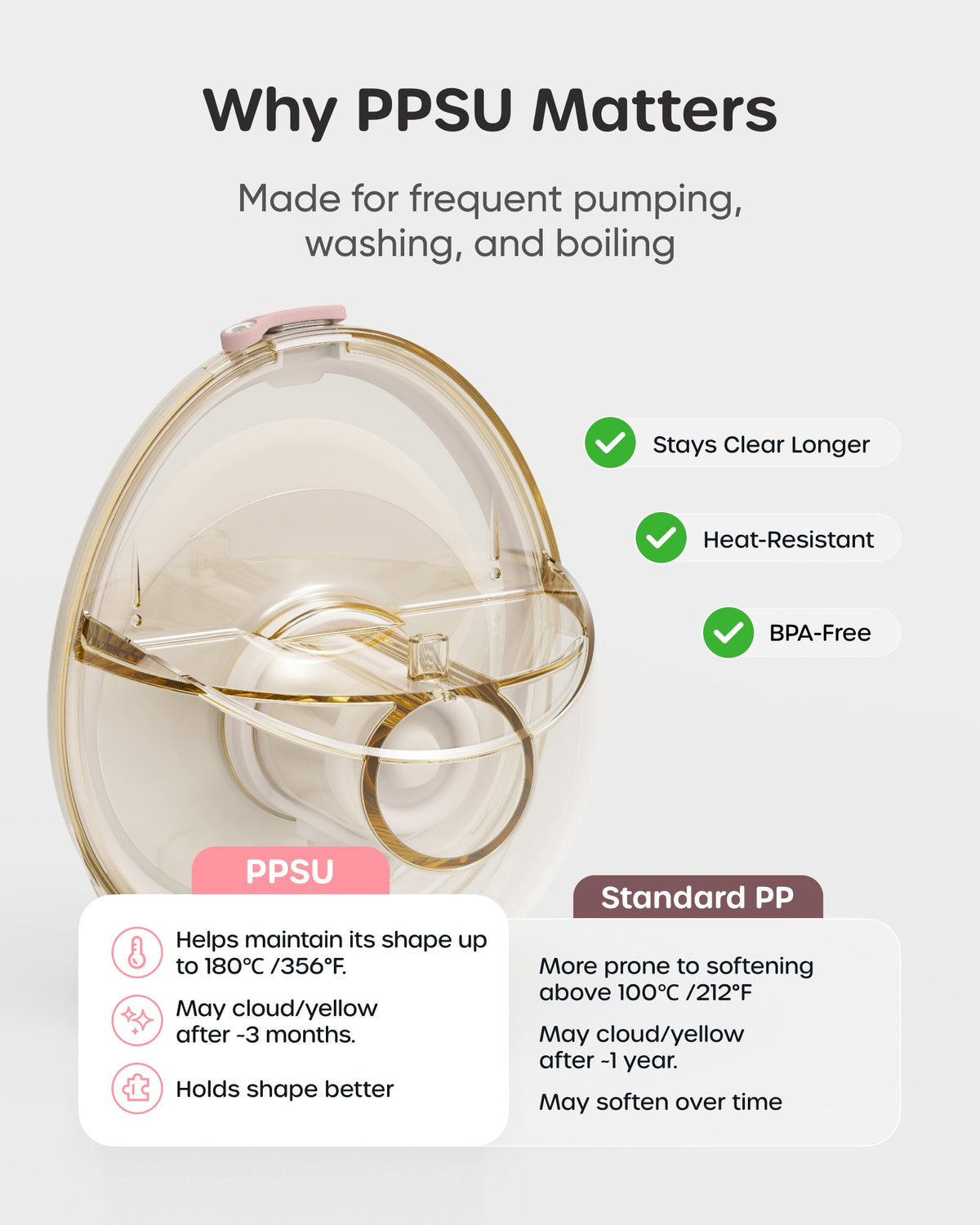 Nuliie S42 JoyFlow Pro Wearable Breast Pump with Night Light, 2-Pack