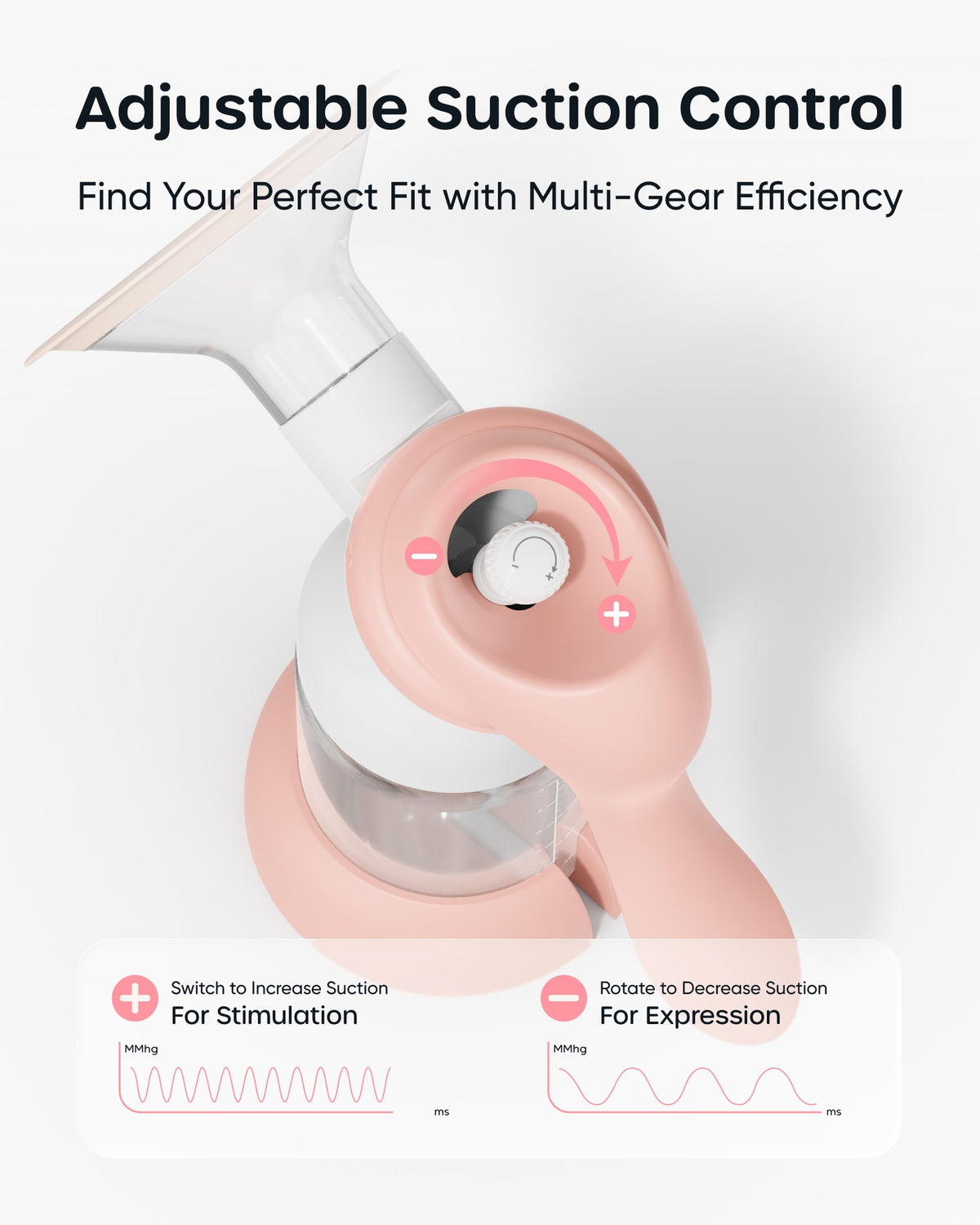 Nuliie 8010 Manual Breast Pump, Adjustable Suction with Temperature-Indicating Bottle, BPA-Free, Heat Resistant