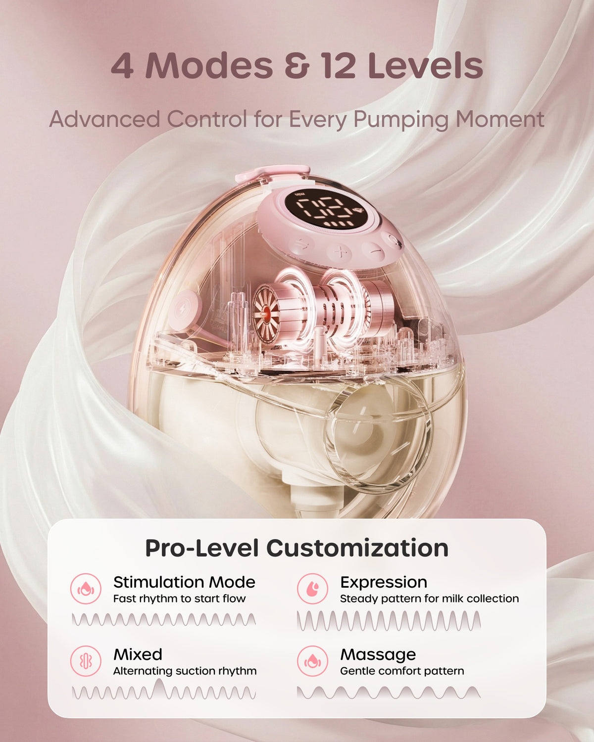 Nuliie S42 JoyFlow Pro Wearable Breast Pump with Night Light, 2-Pack