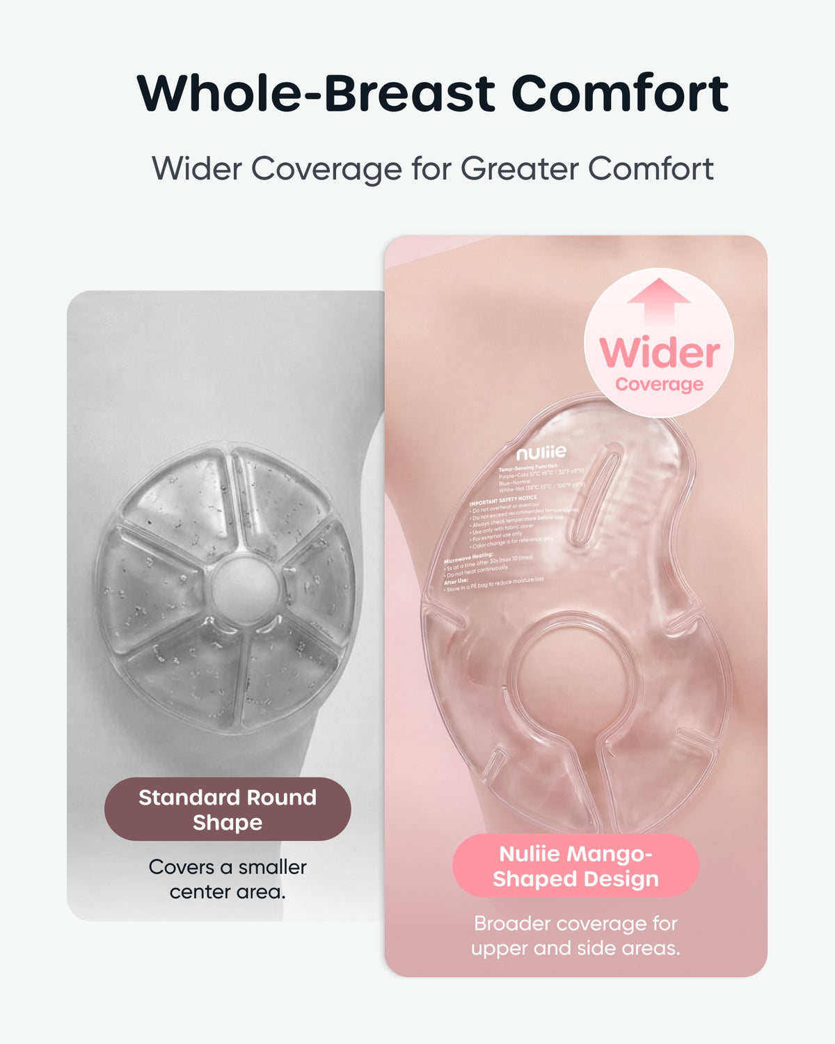 Nuliie Hot & Cold Breast Therapy Packs, with Soft Modal Covers