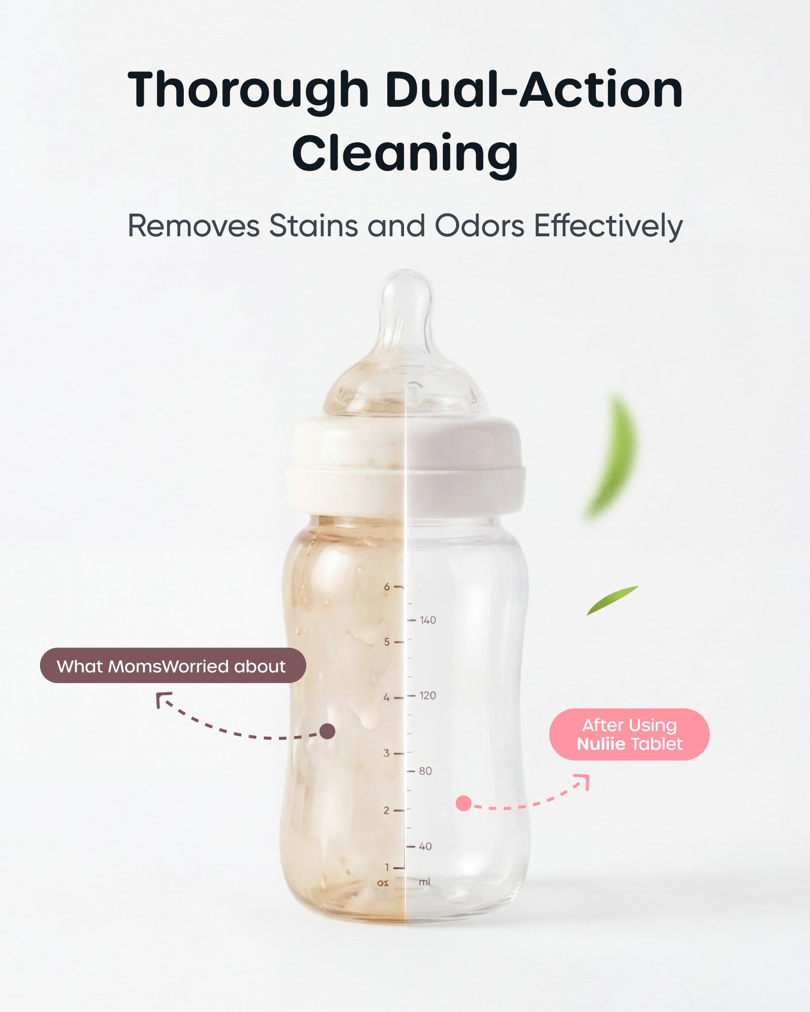Nuliie Detergent Tablets with Convenient Box for All Baby Bottle Washers